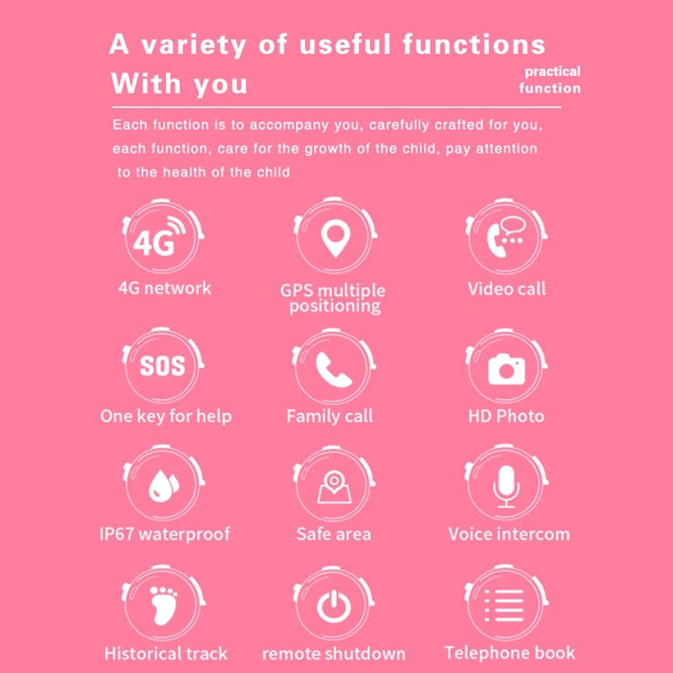 DF73 1.4 Inch 4G GPS Positioning Children Calling Watch With SOS Function(Blue) by bashfashion