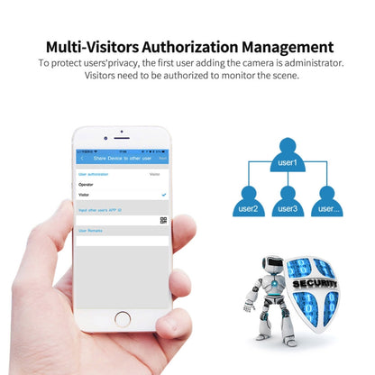 Sricam SP028 1080P HD Outdoor PTZ Camera, Support Two Way Audio / Motion Detection / Humanoid Detection / Color Night Vision / TF Card, EU Plug by Sricam