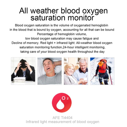 E86 1.7 inch TFT Color Screen IP68 Waterproof Smart Watch, Support Blood Oxygen Monitoring / Body Temperature Monitoring / AI Medical Diagnosis, Style: TPU Strap(Black) by bashfashion