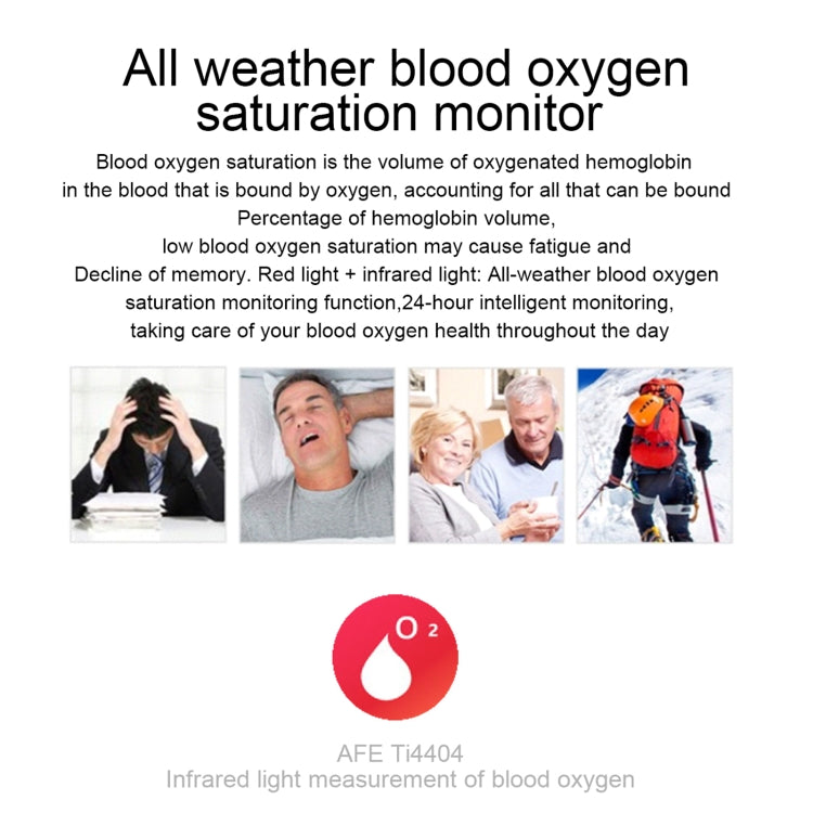 E86 1.7 inch TFT Color Screen IP68 Waterproof Smart Watch, Support Blood Oxygen Monitoring / Body Temperature Monitoring / AI Medical Diagnosis, Style: Leather Strap(Black) by bashfashion