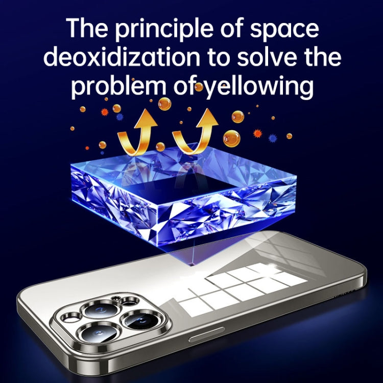 For iPhone 15 SULADA Shine Through Series Plating TPU Transparent Phone Case(Silver) by SULADA