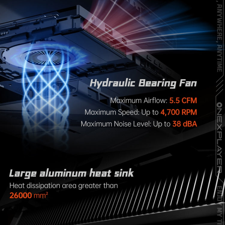 ONE-NETBOOK OneXPlayer X1 mini 8.8 inch Handheld Game Console, 32GB+2TB, Windows 11 AMD Ryzen 7 8840U(Black) by ONE-NETBOOK