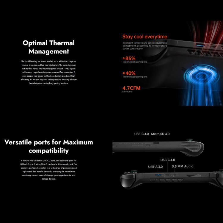 ONE-NETBOOK OneXPlayer F1 Pro 7 inch Handheld Game Console, 32GB+2TB, Windows 11 AMD Ryzen 7 8840U(UK Plug) by ONE-NETBOOK