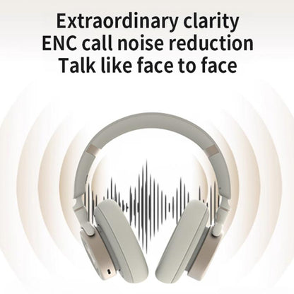 Dmooster D19 Pro ANC and EDC Noise Reduction Bluetooth Headphones(Grey) by D MOOSTER