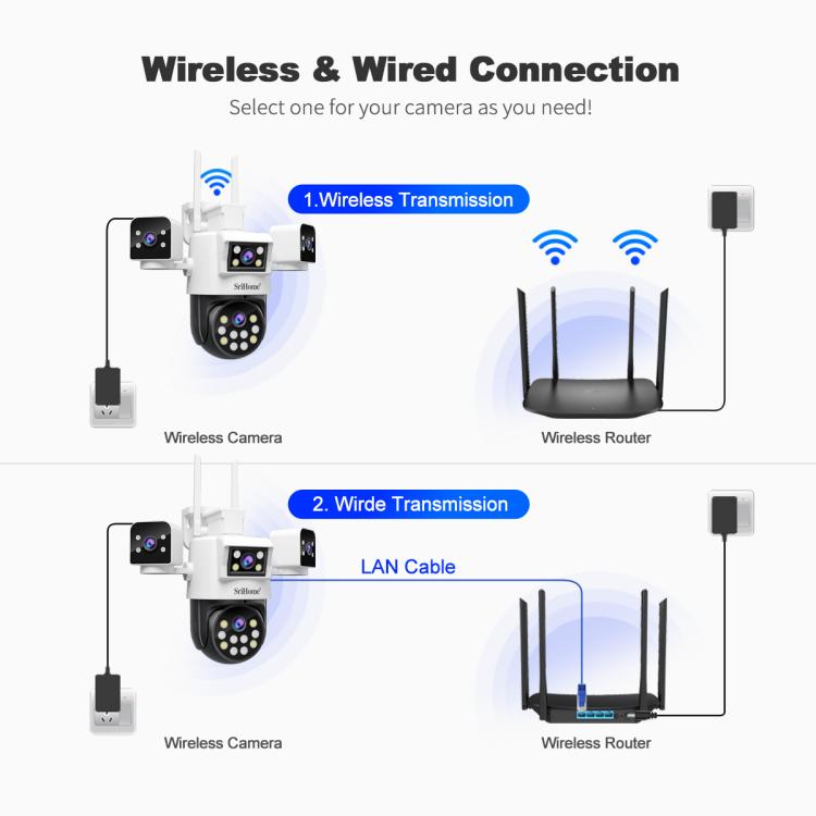 SriHome SH066 8MP HD Quad Lens Security Camera, Support Full Color Night Vision / Two-way Audio(US Plug) by SriHome