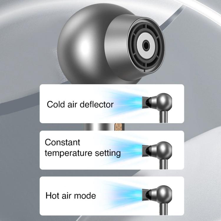 WG-F01 LED Digital Display Smart Frequency Conversion Negative Ion High Speed Hair Dryer, US Plug(Gray) by bashfashion