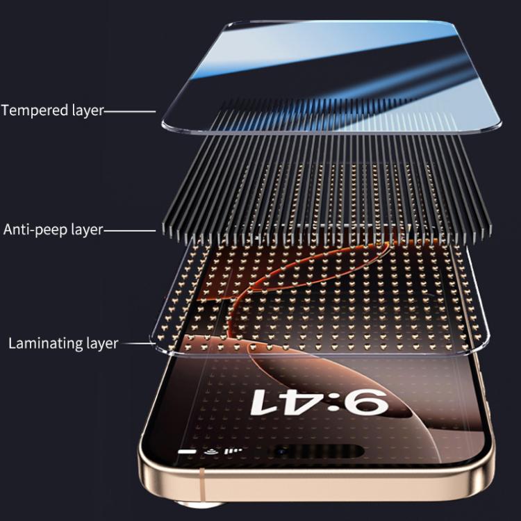 For iPhone 13 Pro Max / 14 Plus Easy Install Box Dust-Free Privacy Tempered Glass Film by bashfashion