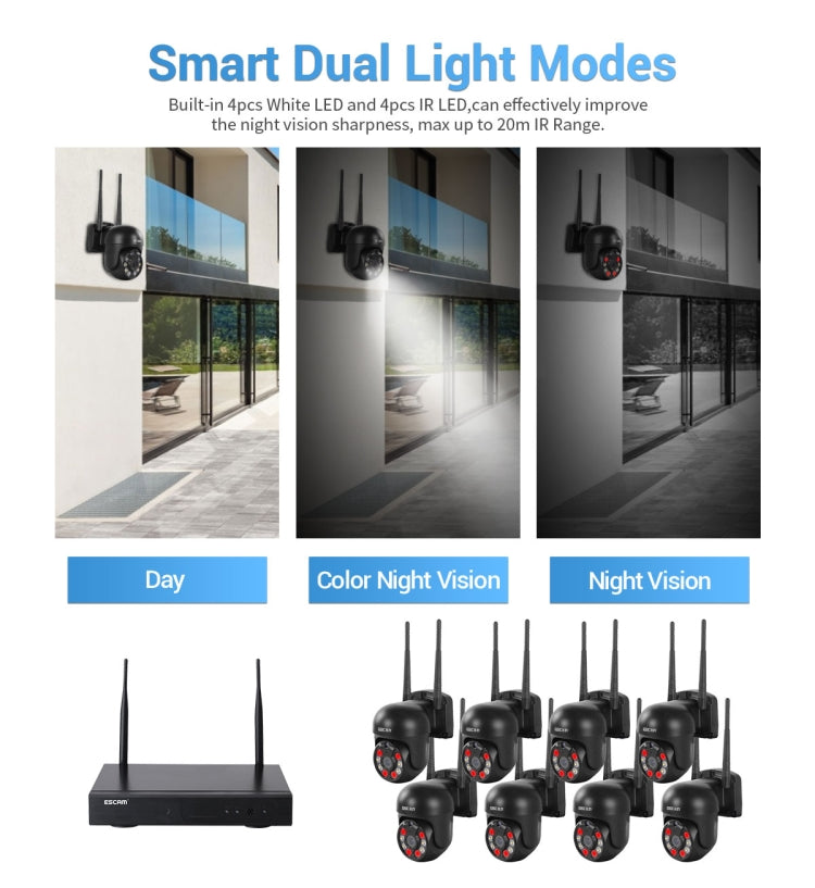 ESCAM WNK618 3.0 Million Pixels 8-channel Wireless Dome Camera HD NVR Security System, Support Motion Detection & Two-way Audio & Full-color Night Vision & TF Card, US Plug by ESCAM