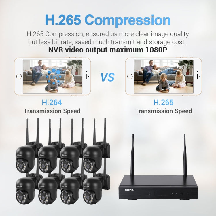 ESCAM WNK618 3.0 Million Pixels 8-channel Wireless Dome Camera HD NVR Security System, Support Motion Detection & Two-way Audio & Full-color Night Vision & TF Card, US Plug by ESCAM