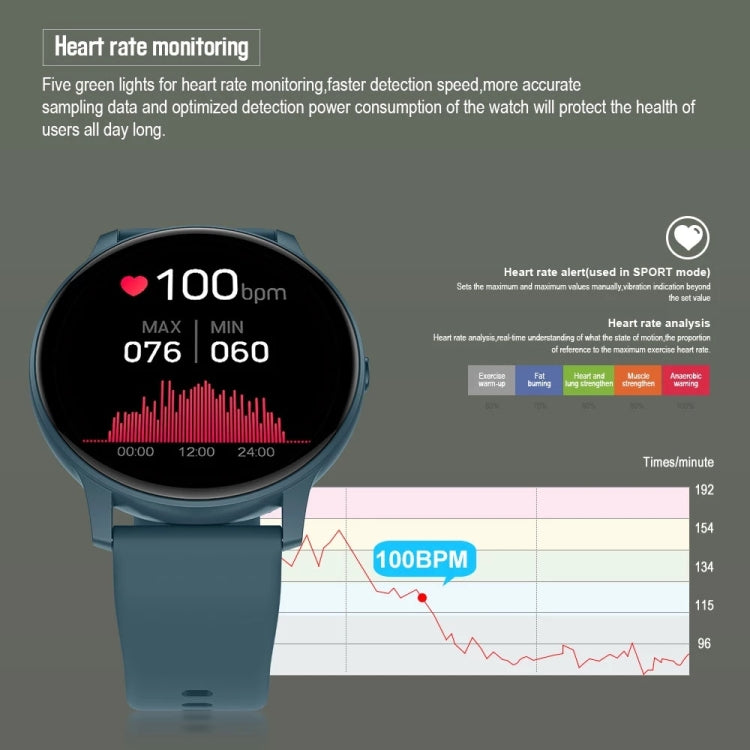 S32 1.3 inch Color Screen Smart Watch,Support Heart Rate Monitoring / Blood Pressure Monitoring(Blue) by bashfashion