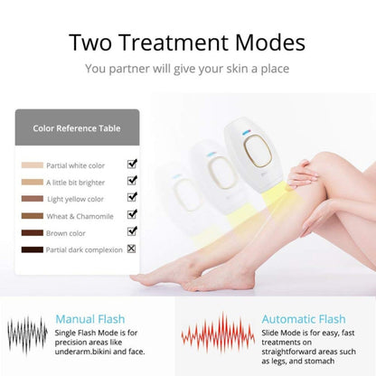 H01 Portable Home Use Laser IPL Hair Removal Devicepainless Epilator Permanent, Specification:EU Plug(Black) by bashfashion