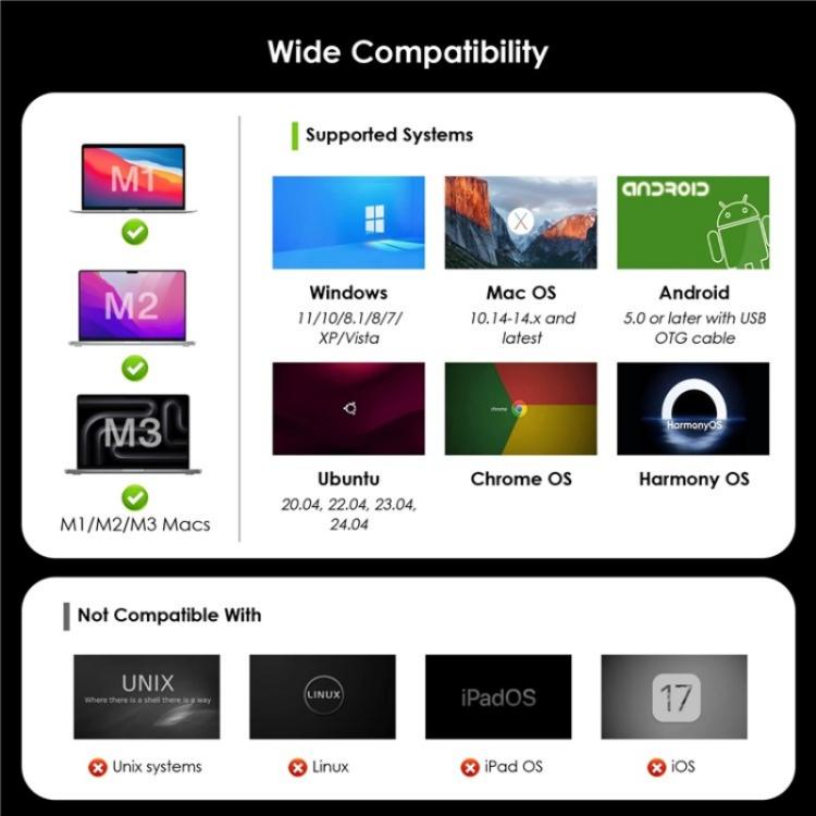 WAVLINK WL-UG69PD13Pro DisplayLink Docking Station 15 in 1 USB-C Hub for MacBook Laptop(AU Plug) by WAVLINK