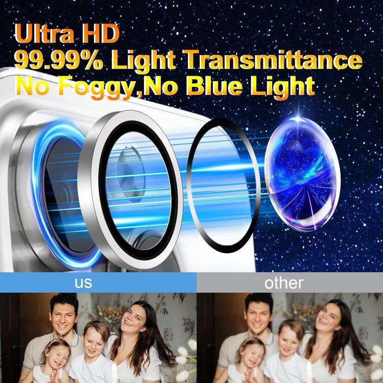 For iPhone 16 Plus Kalebol No Flicker Ultra-Thin Individual Camera Lens Tempered Glass Film(Black) by Kalebol