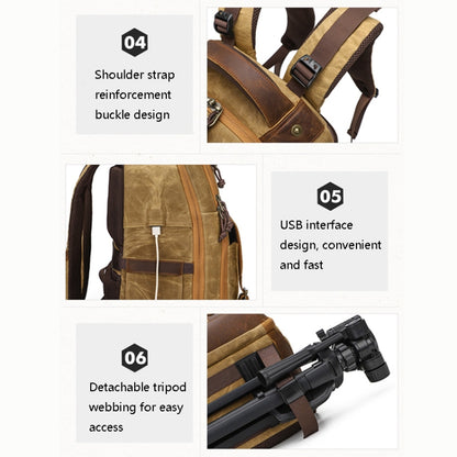 K813 Retro SLR Camera Bag Canvas Shoulder Computer Camera Bag(Soil Yellow) by bashfashion