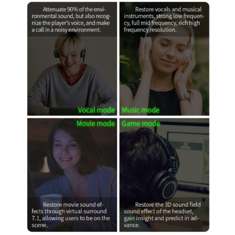 Iplay For XBOX ONE S/XBOX Series X Headphone Audio Adapter(Black) by iplay