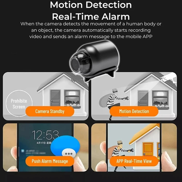 2 Million Pixel HD Home Smart WIFI Remote Mini 1080P Surveillance Camera, Specification: X5+32G by bashfashion