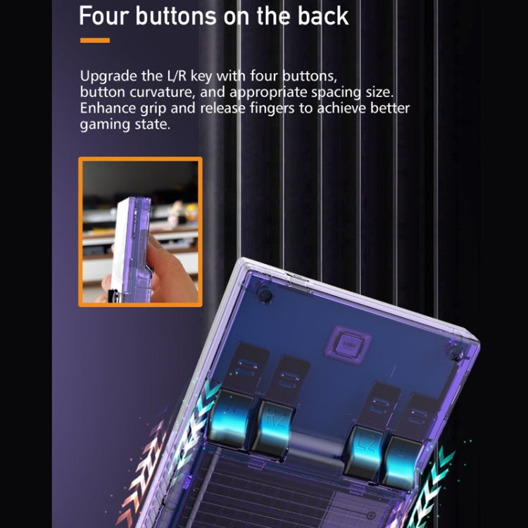 R35PLUS 3.5 Inch Handheld Game Console Built-in 64G 10,000+ Games(Transparent Orange) by bashfashion