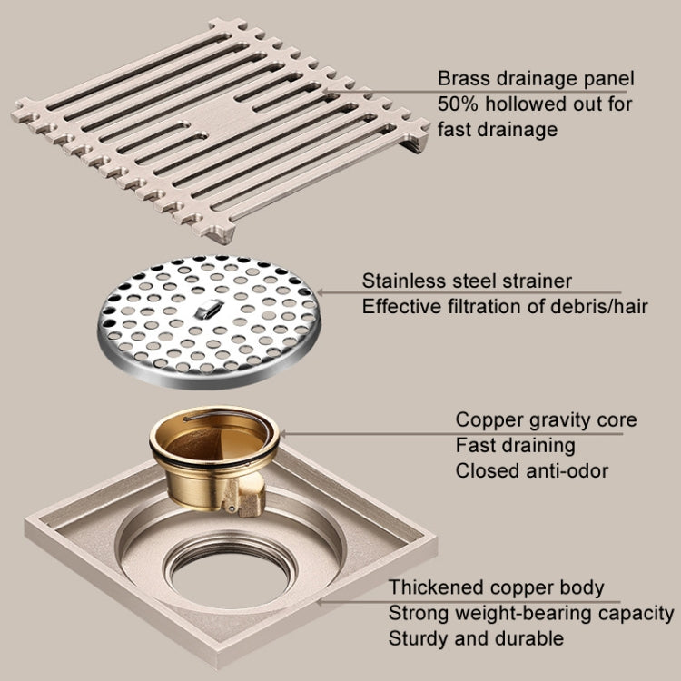 All Copper Brushed Anti-Odor Floor Drain Gravity Copper Core Bathroom Floor Drain, Specification: 8x30cm Long Invisible Medium Drain by bashfashion