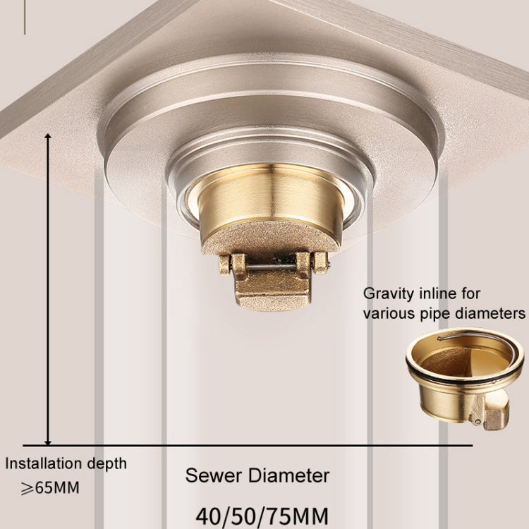 All Copper Brushed Anti-Odor Floor Drain Gravity Copper Core Bathroom Floor Drain, Specification: 8x30cm Long Invisible Medium Drain by bashfashion