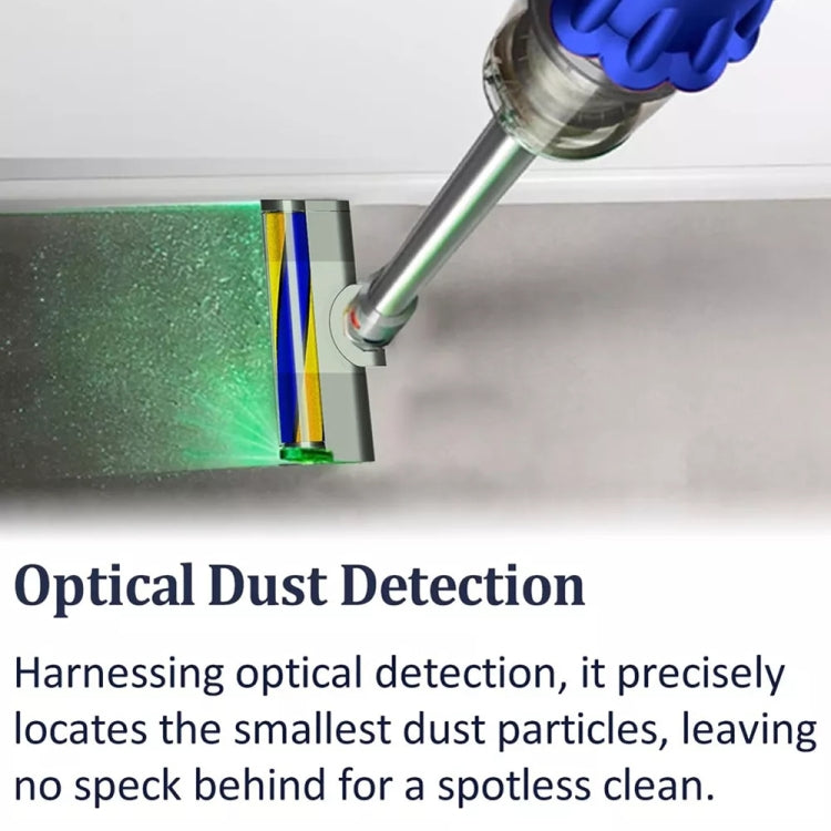 For Dyson V10 Slim V12 Slim Vacuum Cleaner Soft Brush Head With Green Light Dust Display Lamp by bashfashion