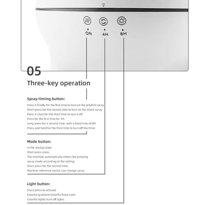 Dynamic Multi-Spray Aromatherapy Diffuser With Colorful Lights Remote Control Humidifier EU Plug(V80 Spit Circle Upgrade Model) by bashfashion