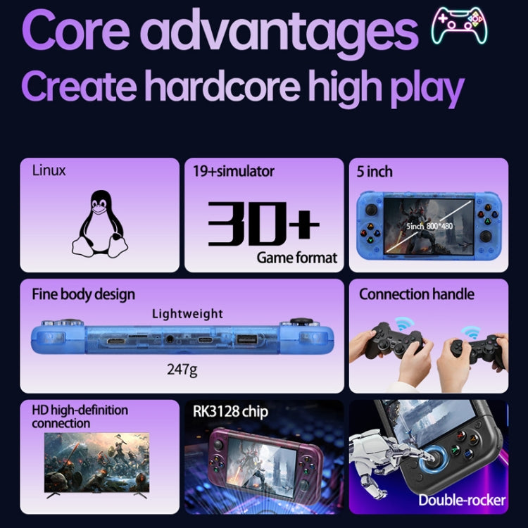 RG50XX 5-Inch Retro Handheld Game Console Linux System Built In 15000+ Games(Green) by bashfashion