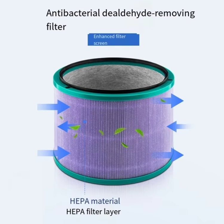 For Dyson TP04/05/07 HP04/05/07 DP04/05/07 4pcs/Set Fan Air Purifier Antibacterial Filter Replacement Part by bashfashion