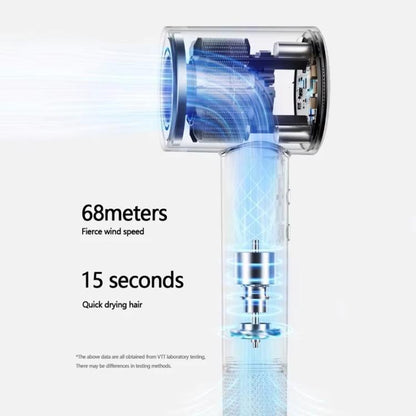 D3 110000 High Speed Smart Constant Temperature Negative Ion Hair Dryer, Color: US Plug Gray by bashfashion