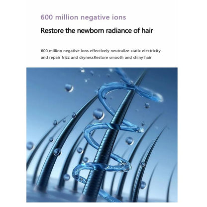 D3 110000 High Speed Smart Constant Temperature Negative Ion Hair Dryer, Color: US Plug Purple by bashfashion