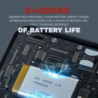 O30S 3.5-inch IPS Screen Open Source Handheld Game Console Linux System, Memory: 64G(White) by bashfashion