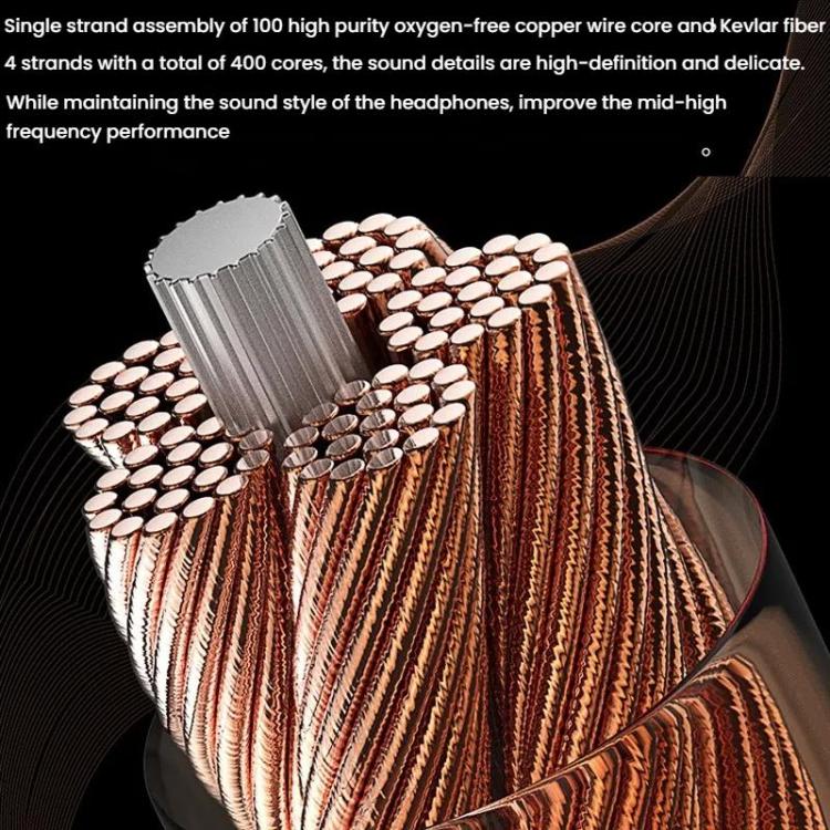 CVJ VS400 Interchangeable Audio Plug Oxygen-Free Copper Headphone Upgrade Cable, Style: 4.4mm S Pin by CVJ