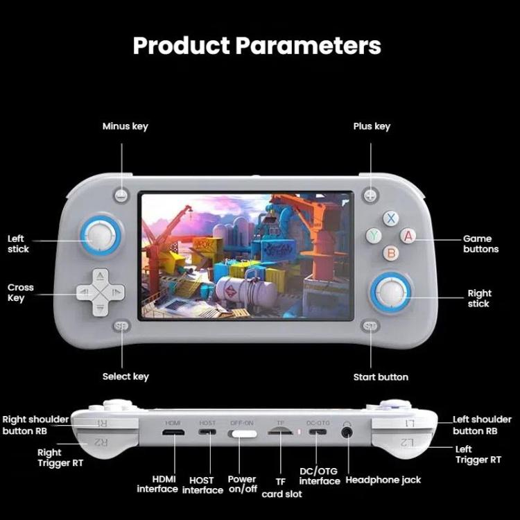 XF43 Retro Handheld Game Console Open Source 4.3 Inch Large Screen Gaming Video Players Console 128G(Black) by bashfashion