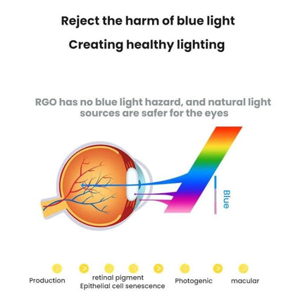 LED Desk Lamp Children Study Reading Eye-Protecting Bedside Light, Specification: Plug-in by bashfashion